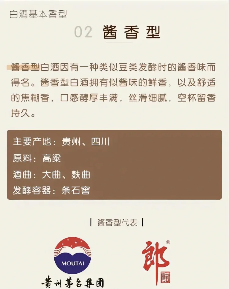 ?100~300元白酒攻略合集