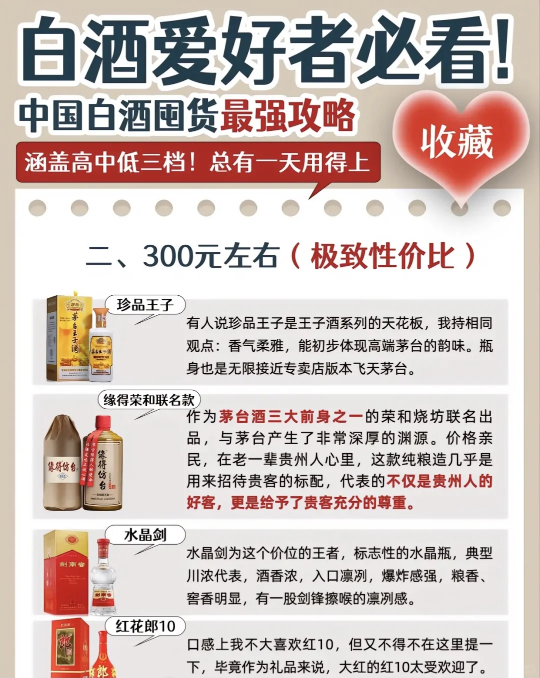 ?100~300元白酒攻略合集