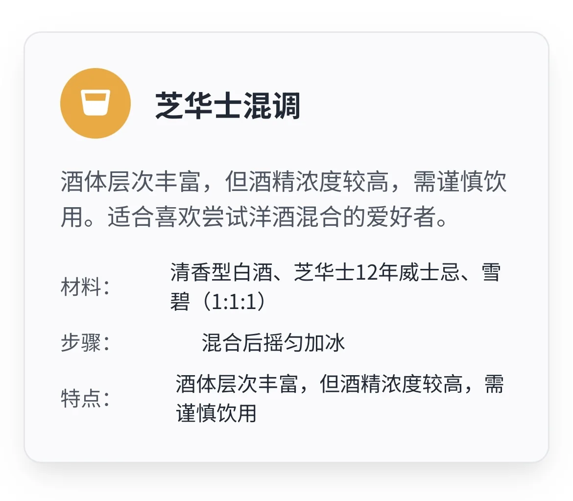 AI生成的清香型白酒调酒指南