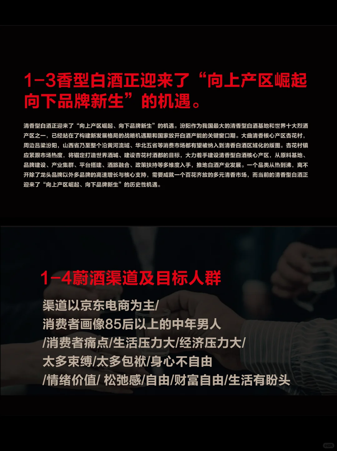 全案揭秘 | 精致与高级感并存白酒品牌设计