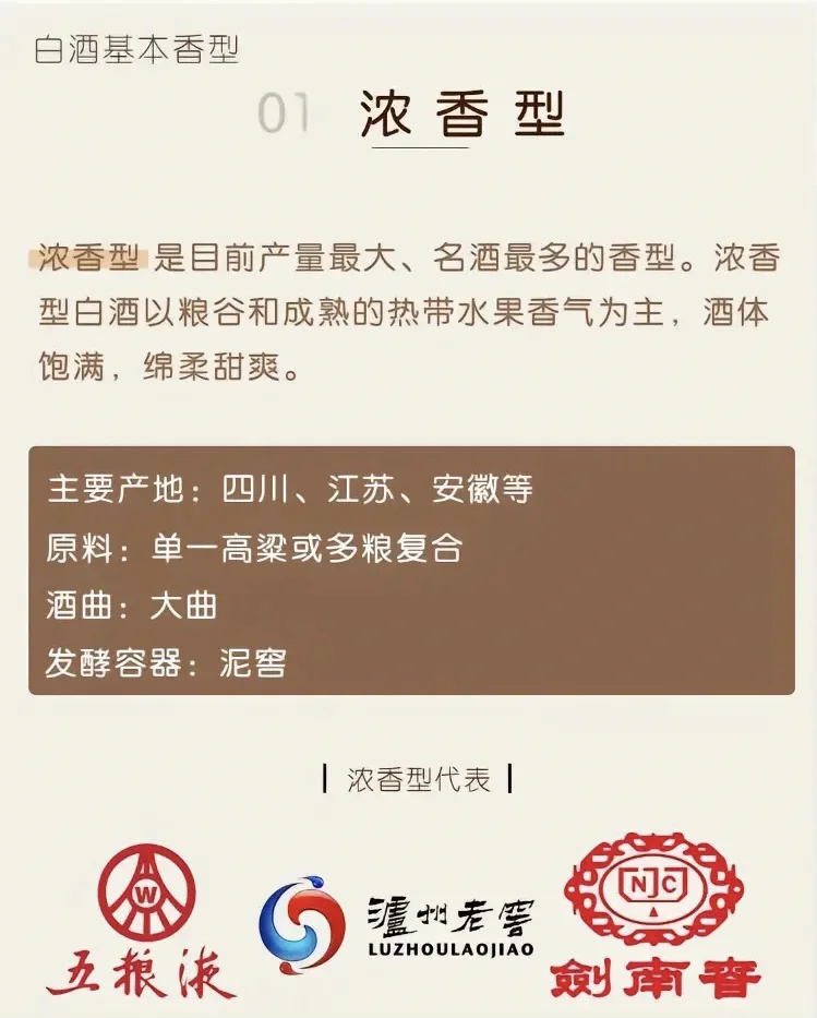?100~300元白酒攻略合集