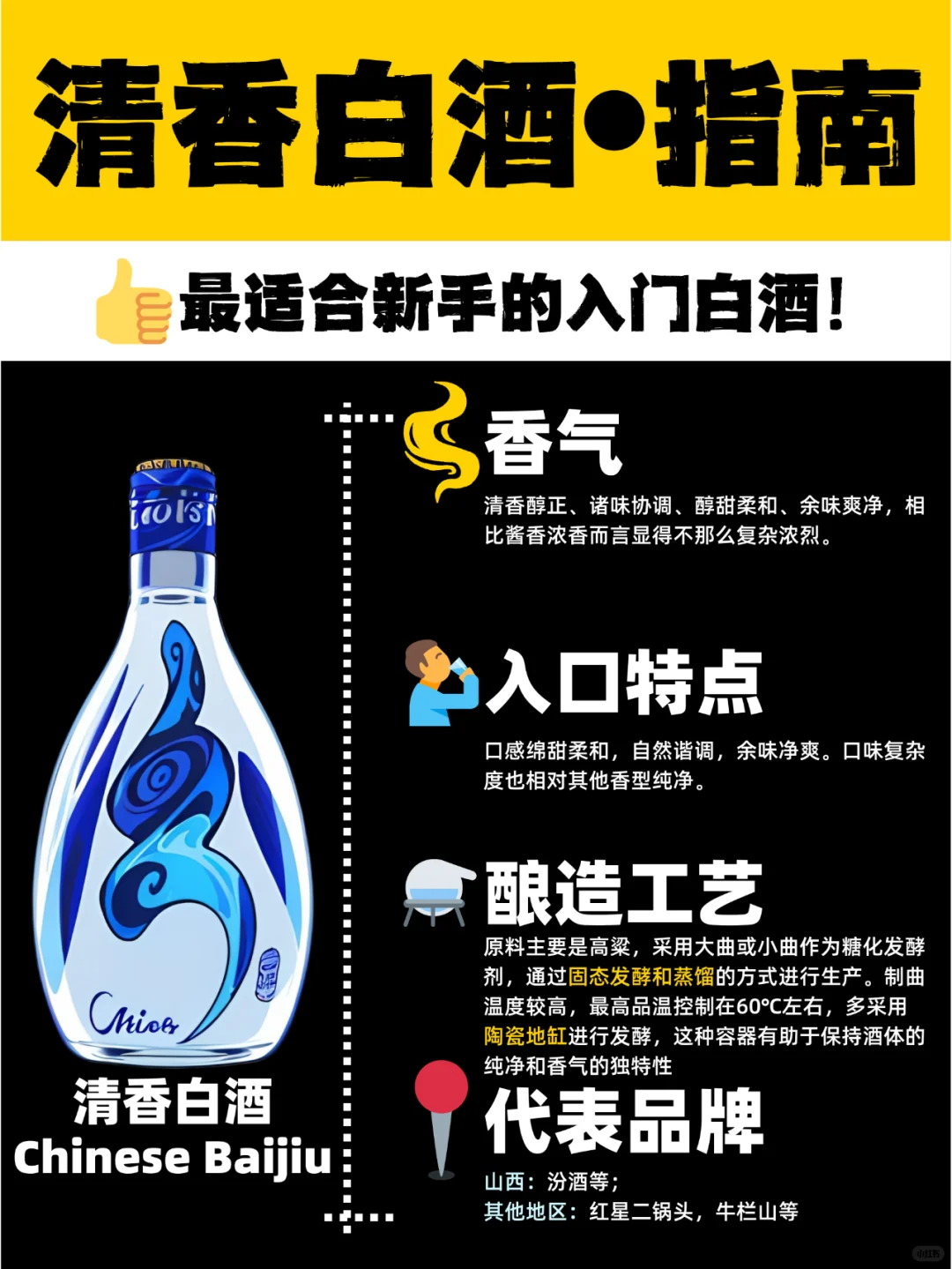 白酒指南 | 清香型白酒