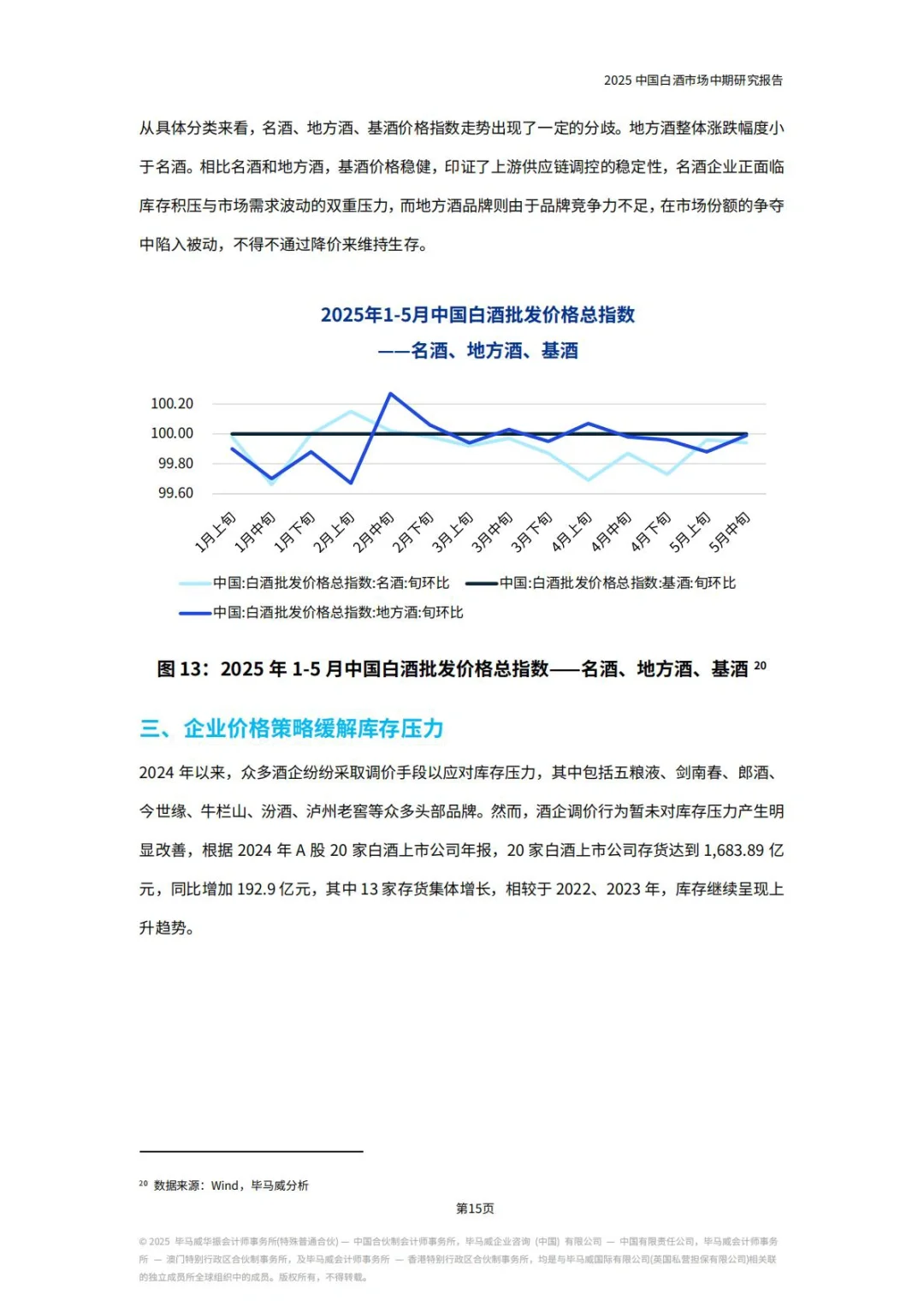 ?白酒｜2025中国白酒市场中期研究报告