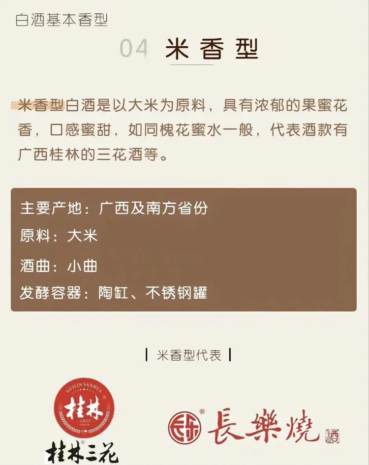 ?100~300元白酒攻略合集