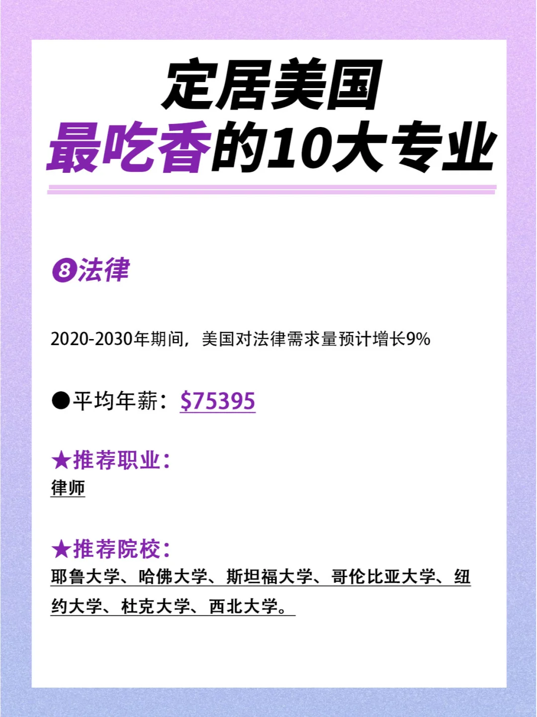 定居美国，最吃香的10大专业?