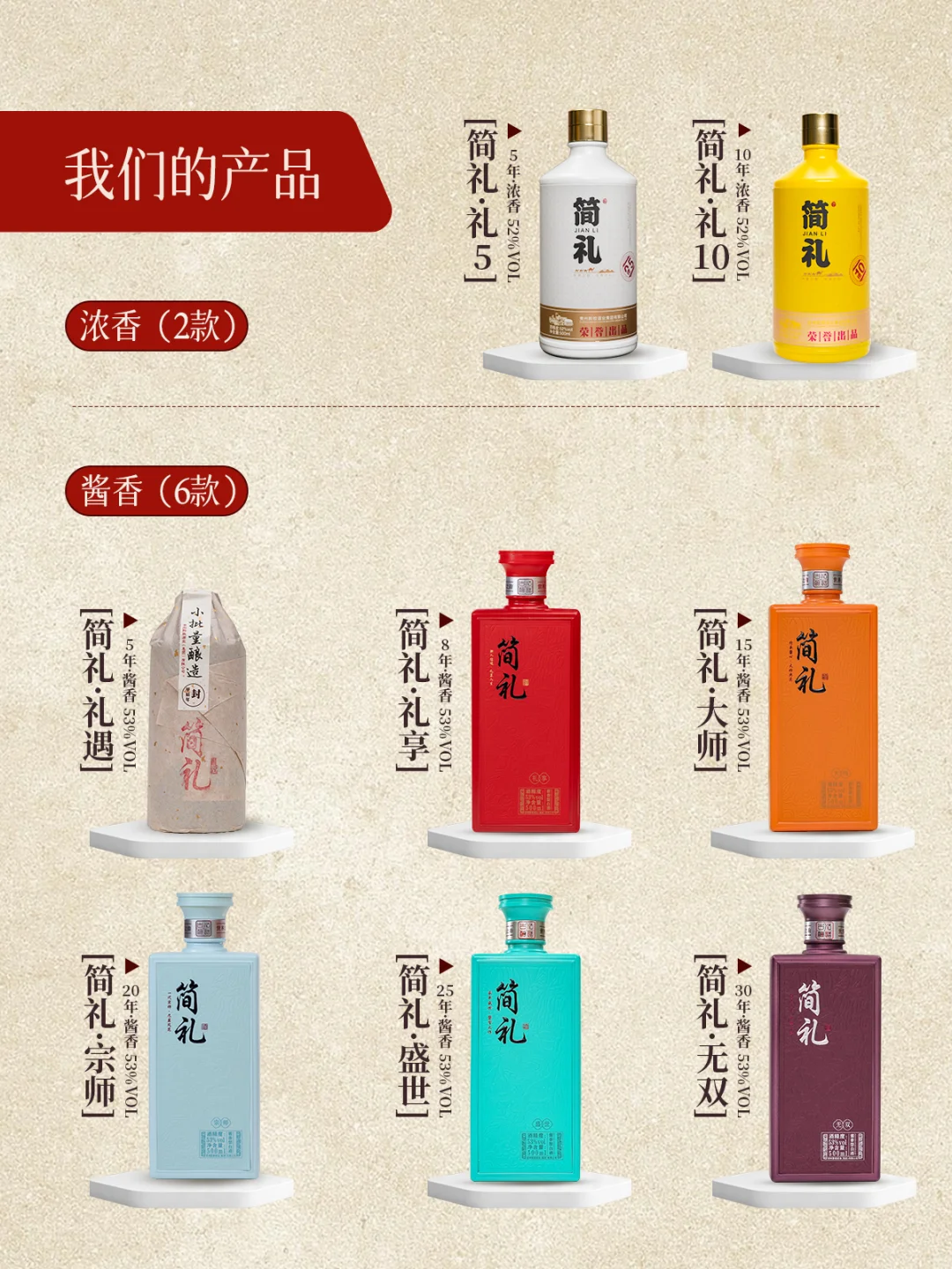 Hi~官宣|黔致酒业正式入驻小红书啦～！！