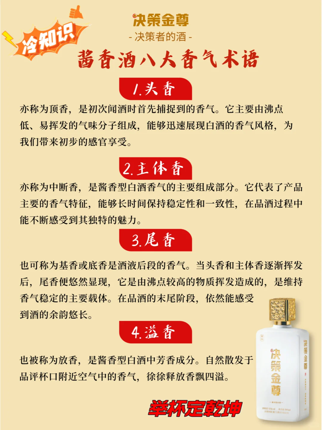 老酒鬼才知道的酱香型白酒八大香气术语