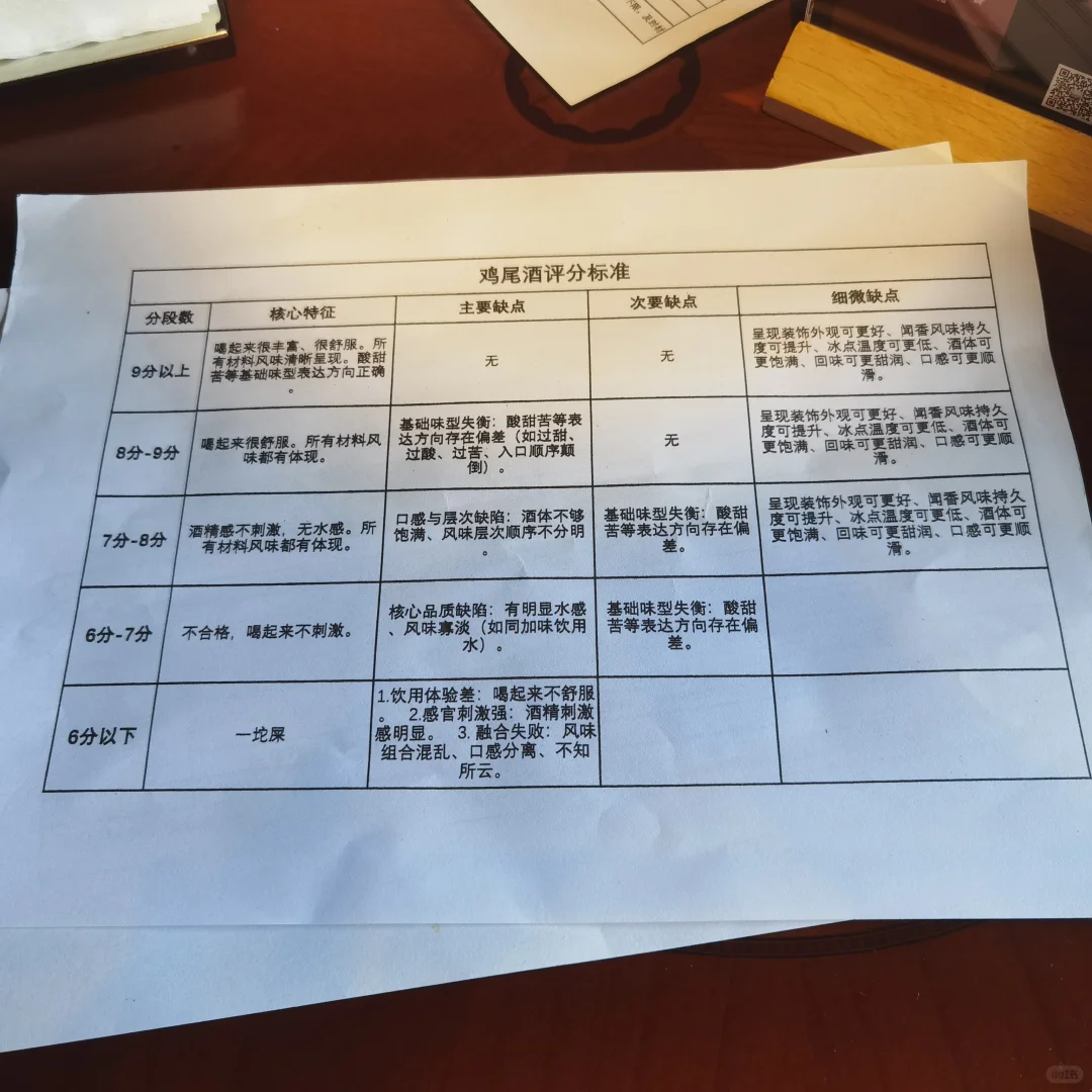 别再说踩雷｜顾客懂酒胜过培养调酒师