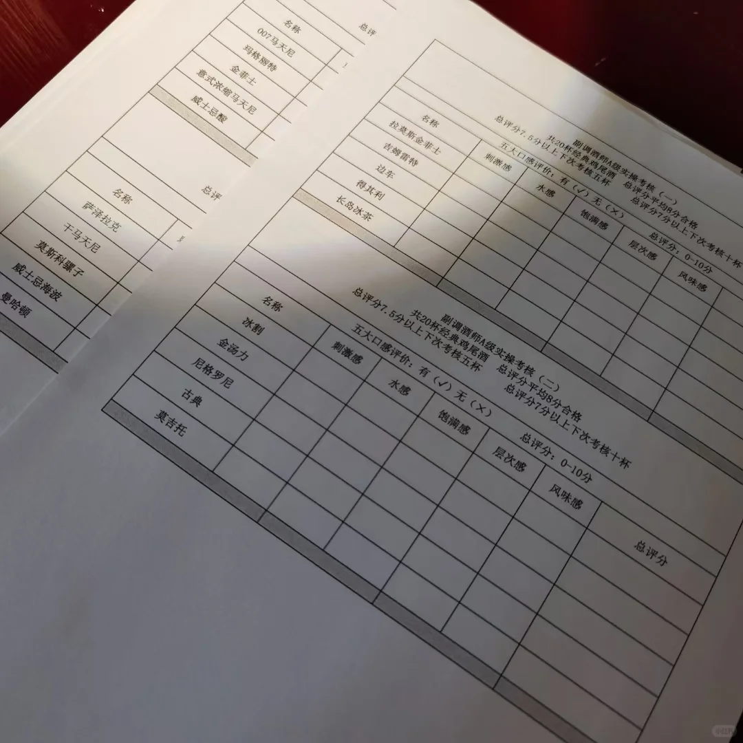 别再说踩雷｜顾客懂酒胜过培养调酒师