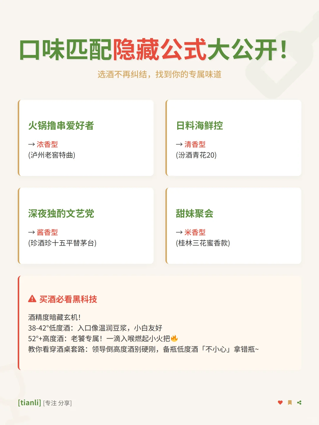 酒桌小白秒变行家?白酒入门避坑指南
