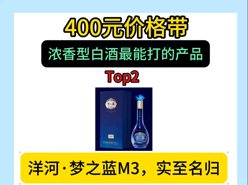 400元价格带浓香白酒最能打产品…