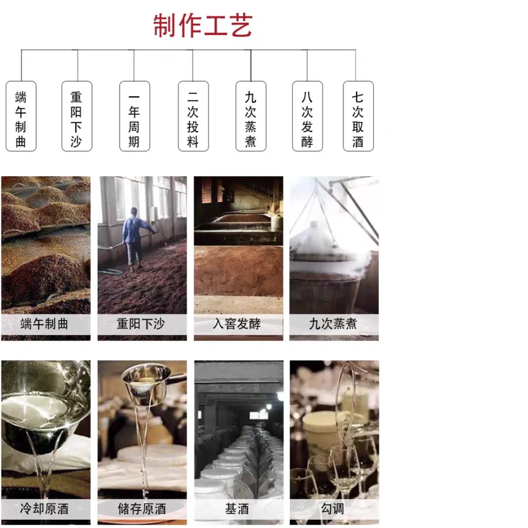 汉赢酱香白酒