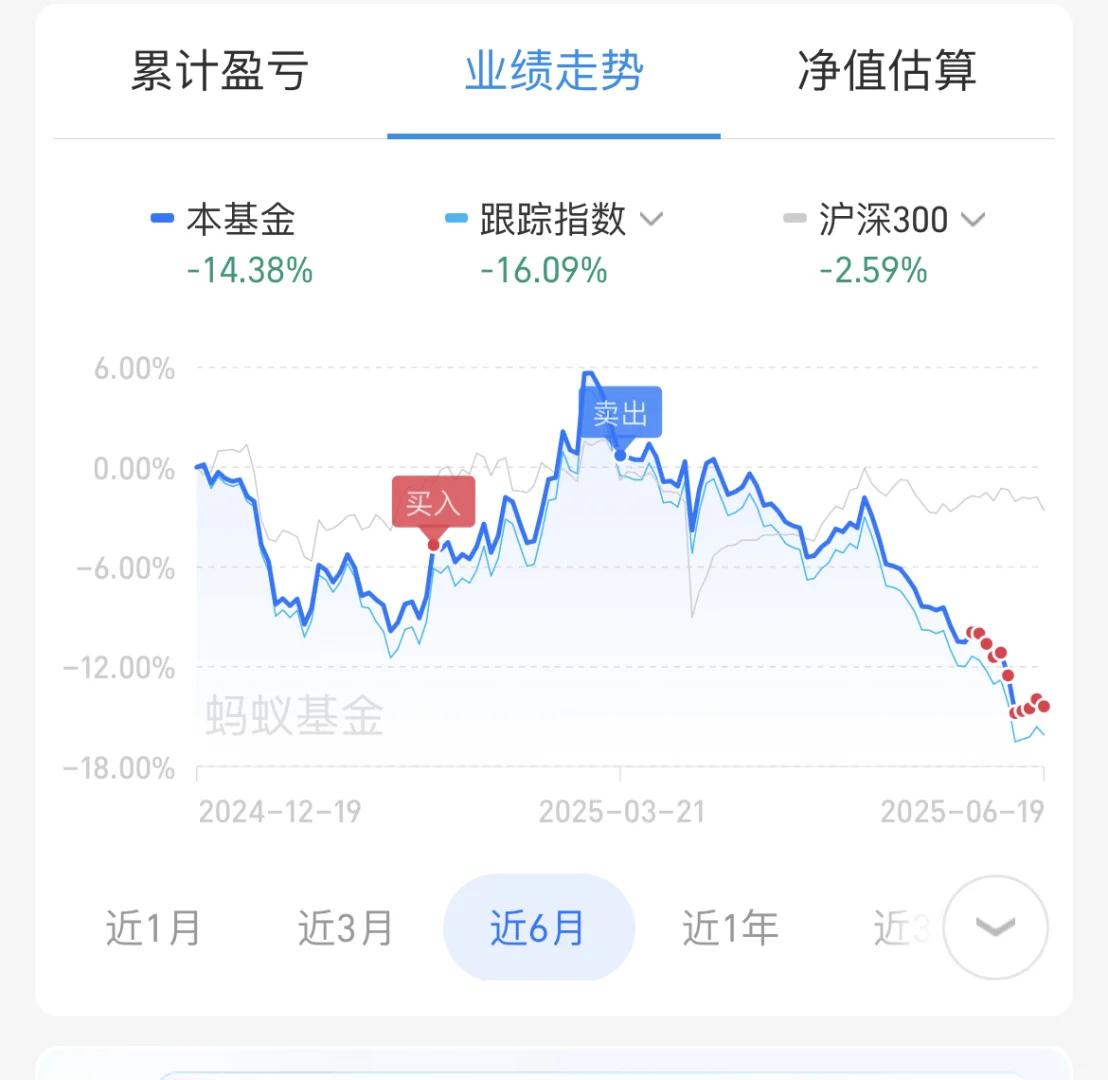 抄抄白酒的底