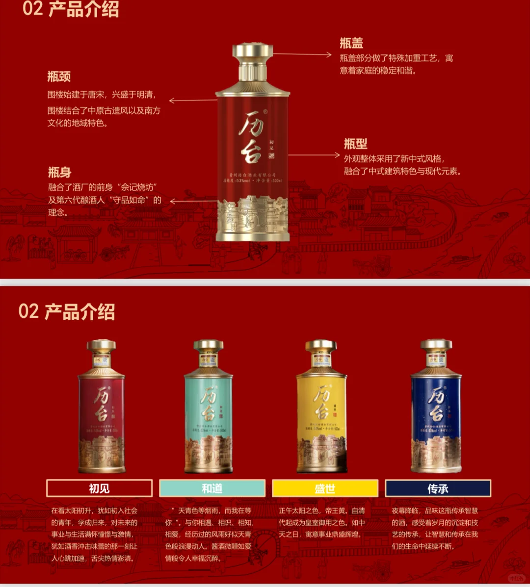 那些你不知道的酱香型白酒