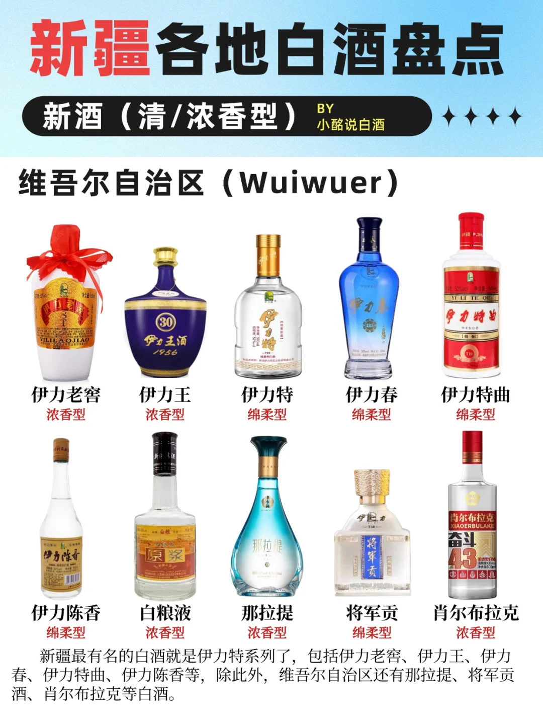 新疆2⃣️0⃣️大白酒揭秘‼️建议收藏…