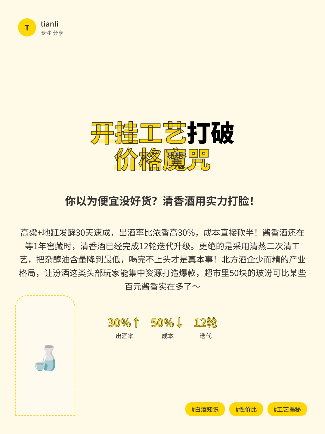 清香酒逆袭！揭秘百元内真香王者