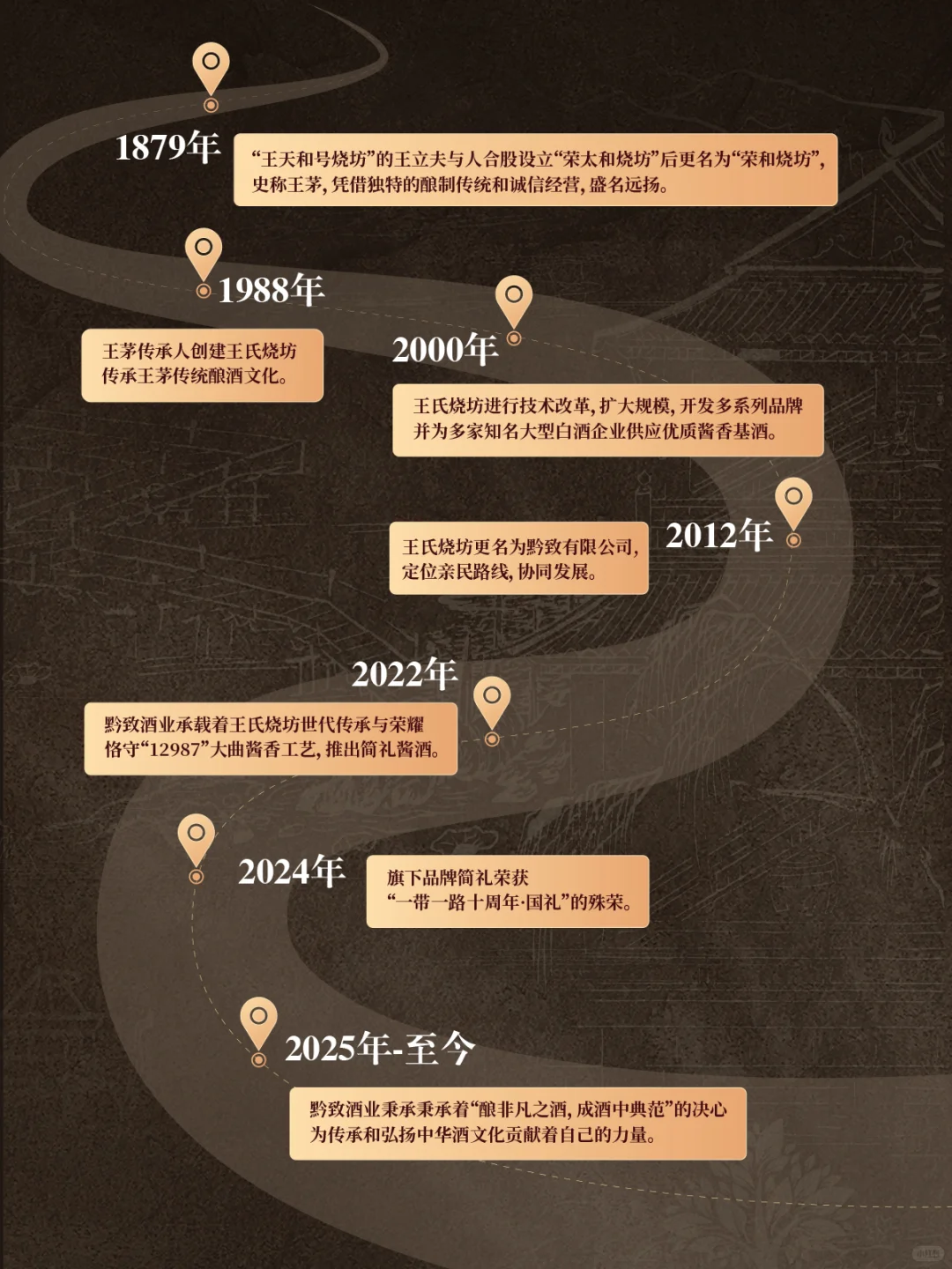 Hi~官宣|黔致酒业正式入驻小红书啦～！！