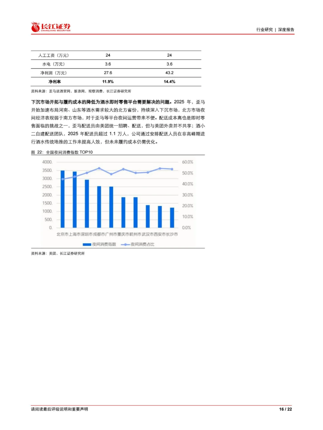 即时零售，啤酒消费的“硬折扣”