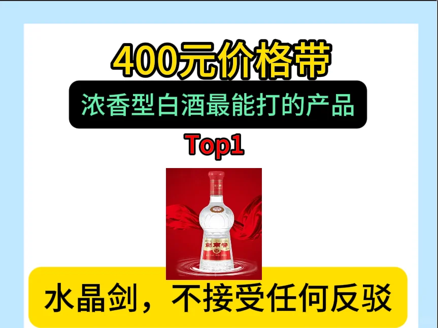 400元价格带浓香白酒最能打产品…