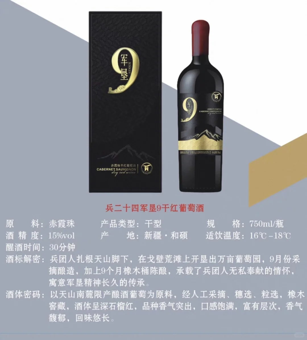 这种葡萄酒年轻人会买吗