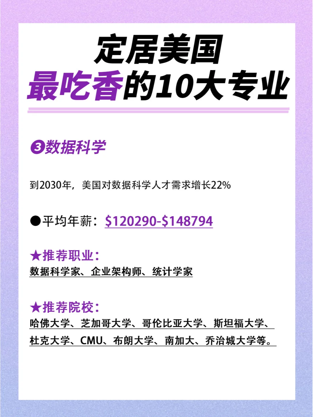 定居美国，最吃香的10大专业?