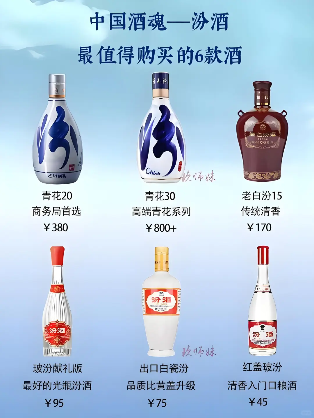 ?最值得购买的6款汾酒