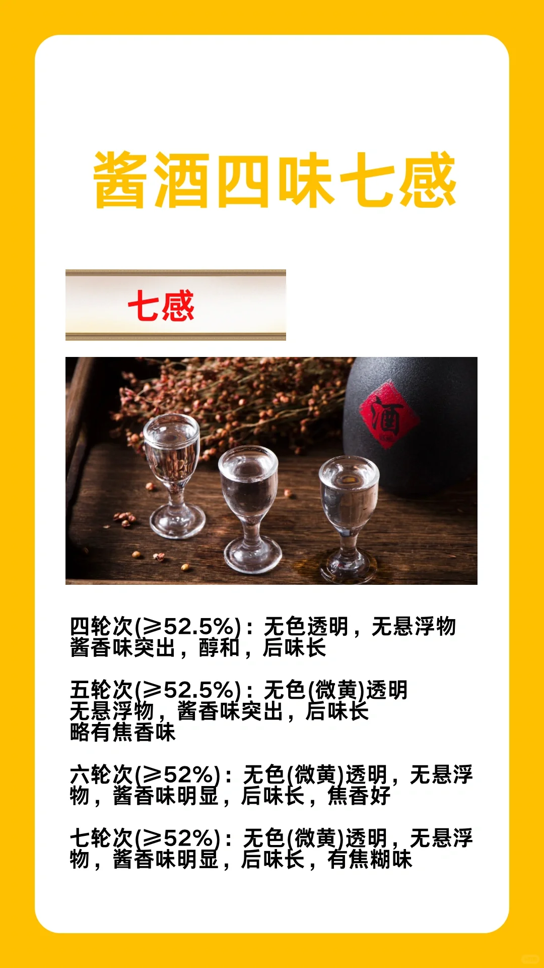 酱酒四味七感