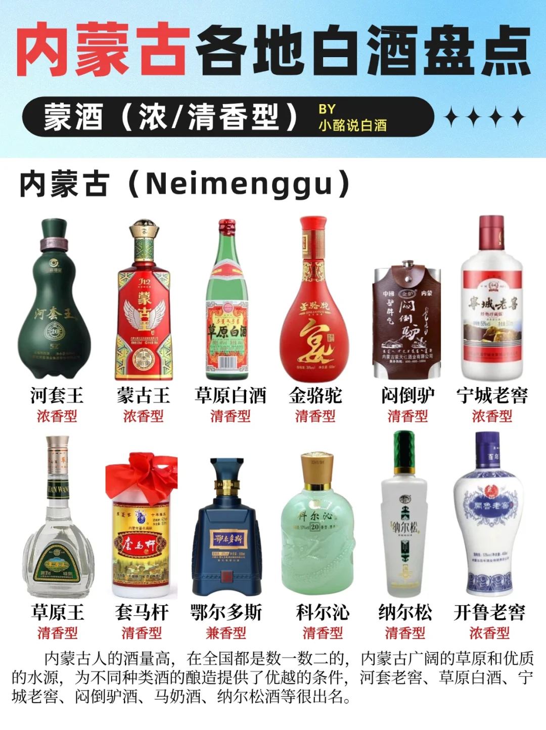 除了河套王，你还知道内蒙古哪些白酒❓