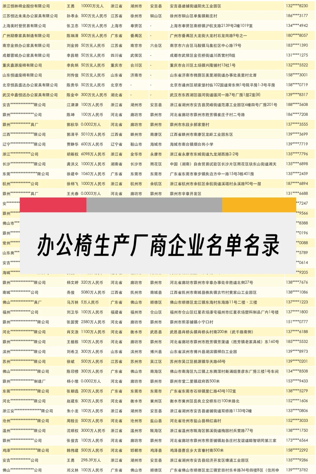 办公椅生产厂商企业名单名录