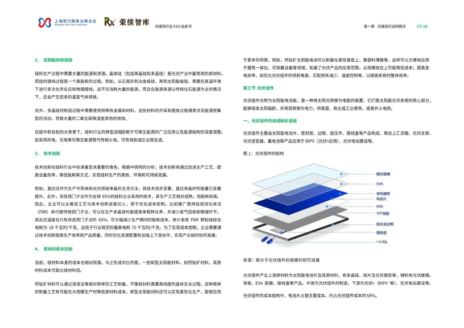 2025年光储充行业ESG白皮书