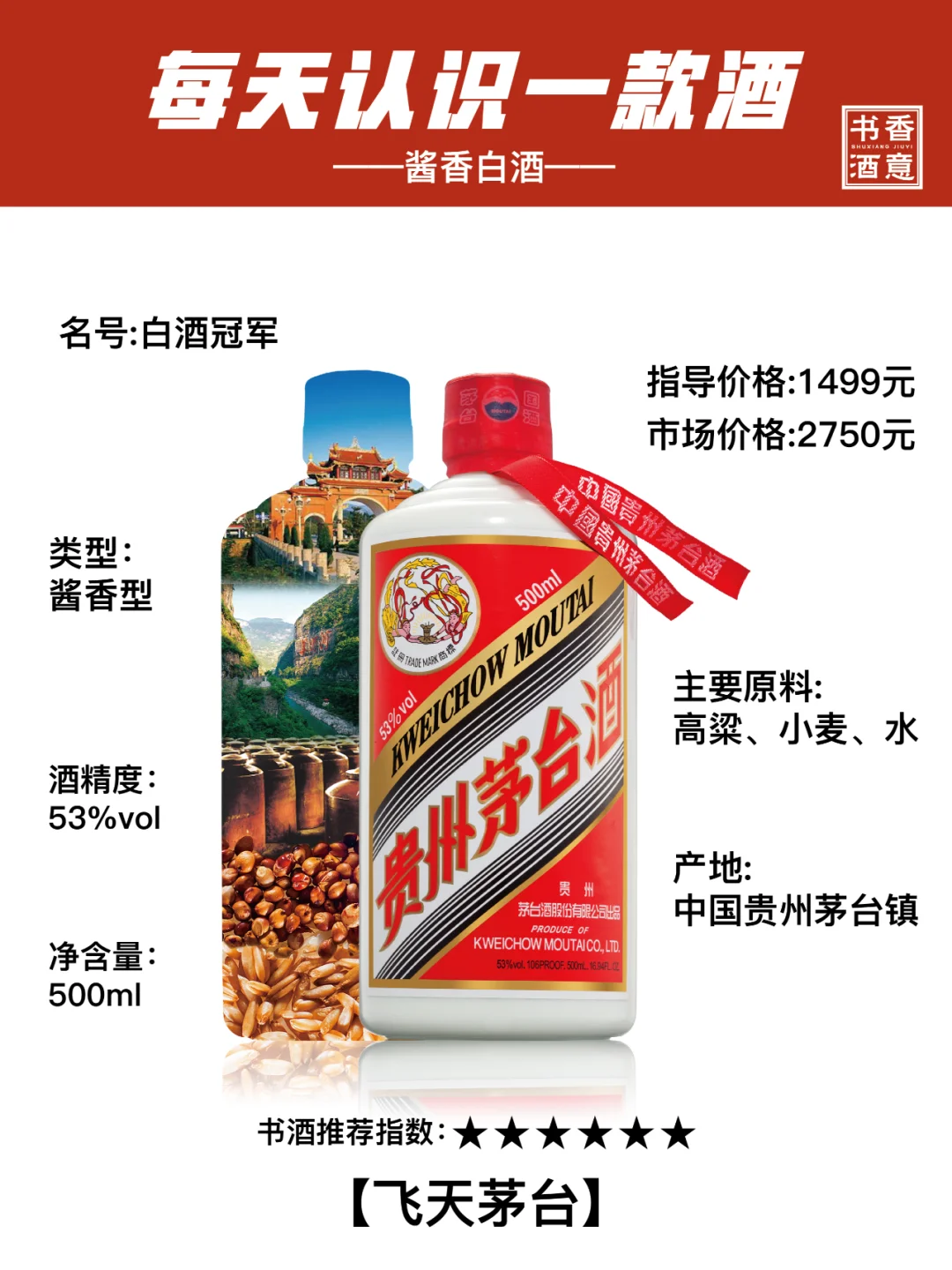 NO.1，每天认识一款酒——飞天茅台