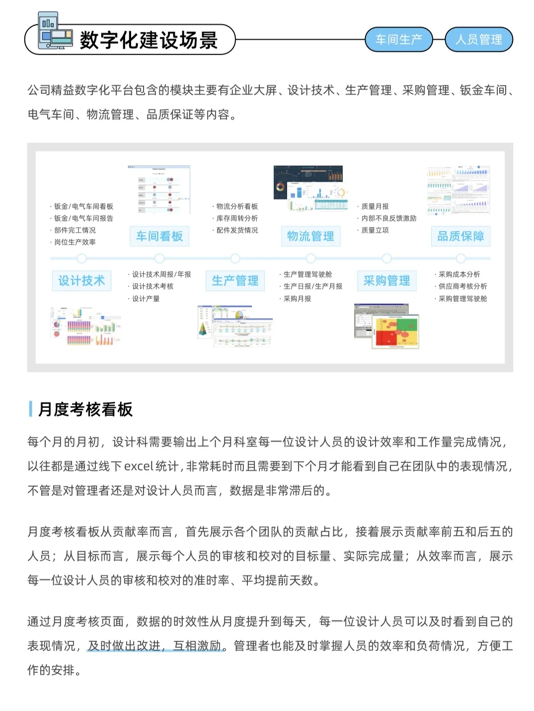 216页报告|制造行业案例集