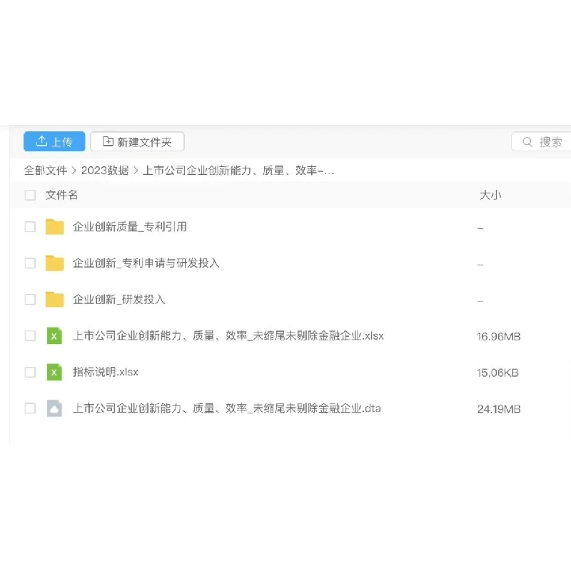 2023上市公司创新力大公开?这些企业也太强了吧！