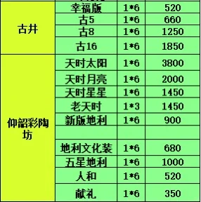 2025年6月23日白酒行情