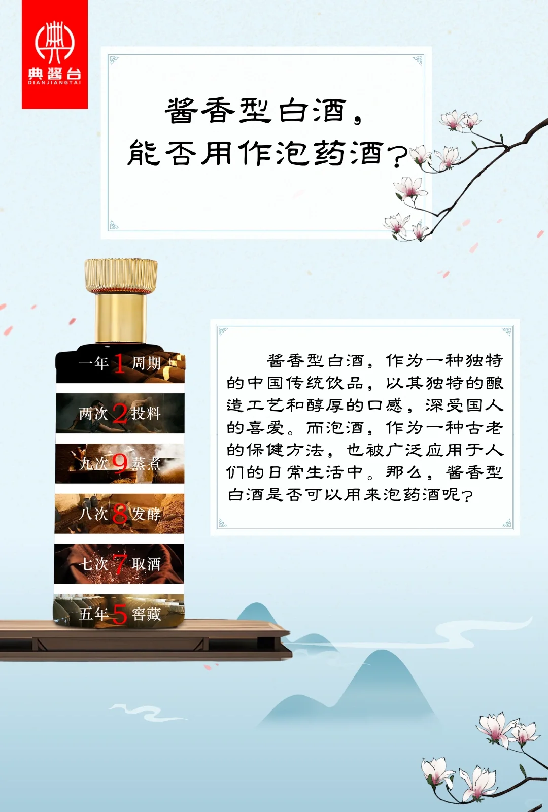 酱酒知识文化探索?第八章！