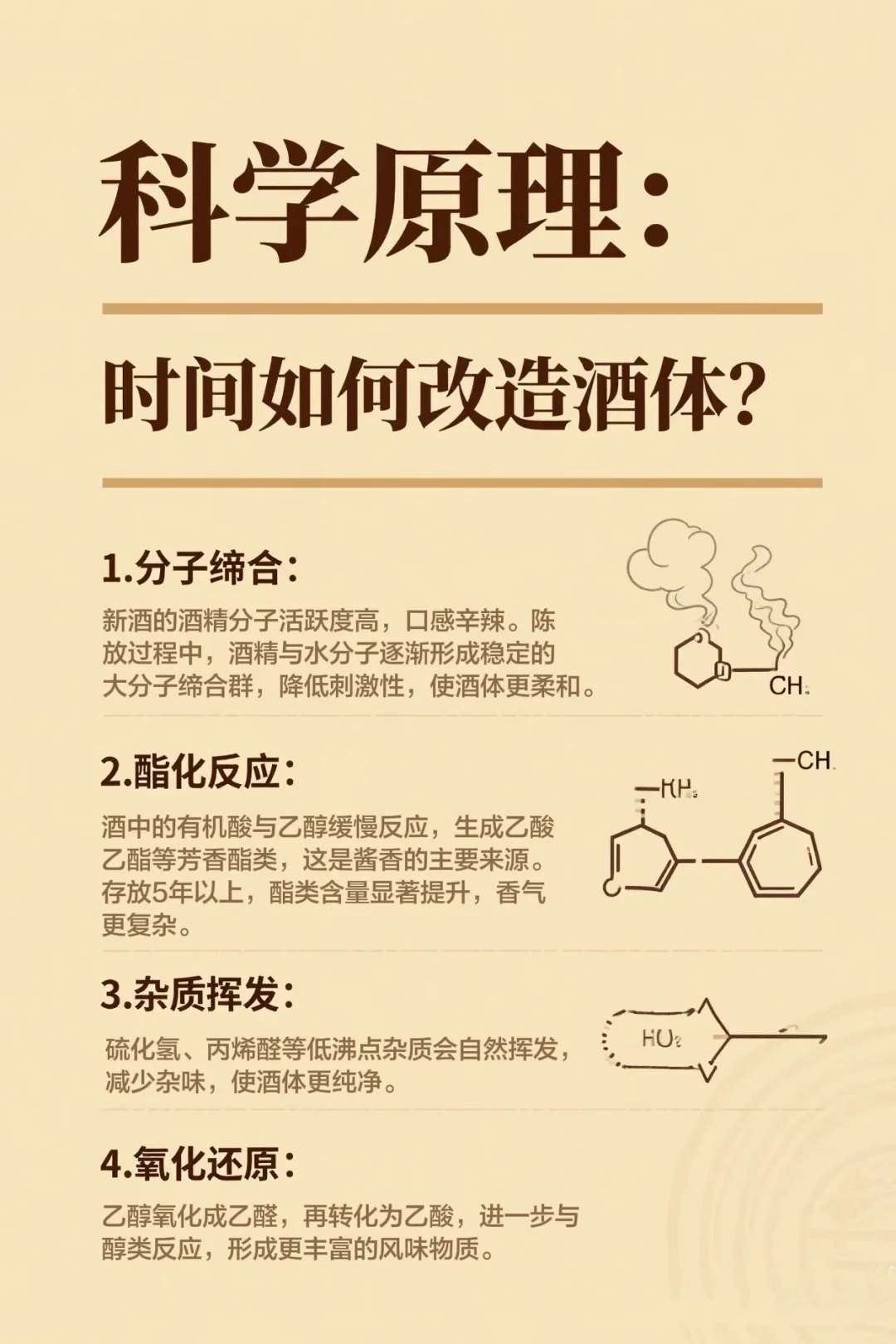 酱香酒为什么越陈越香？科学+金融双重解析