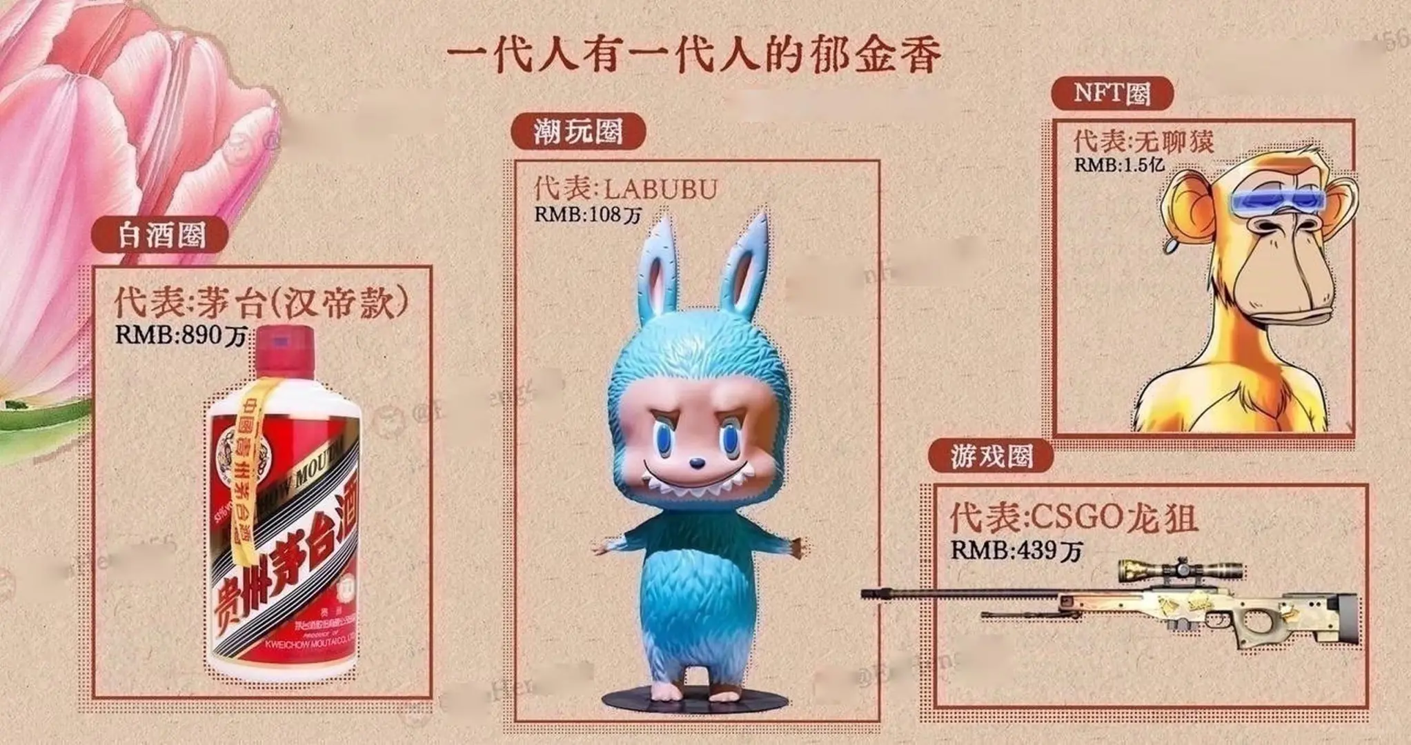 labubu是年轻人的茅台？