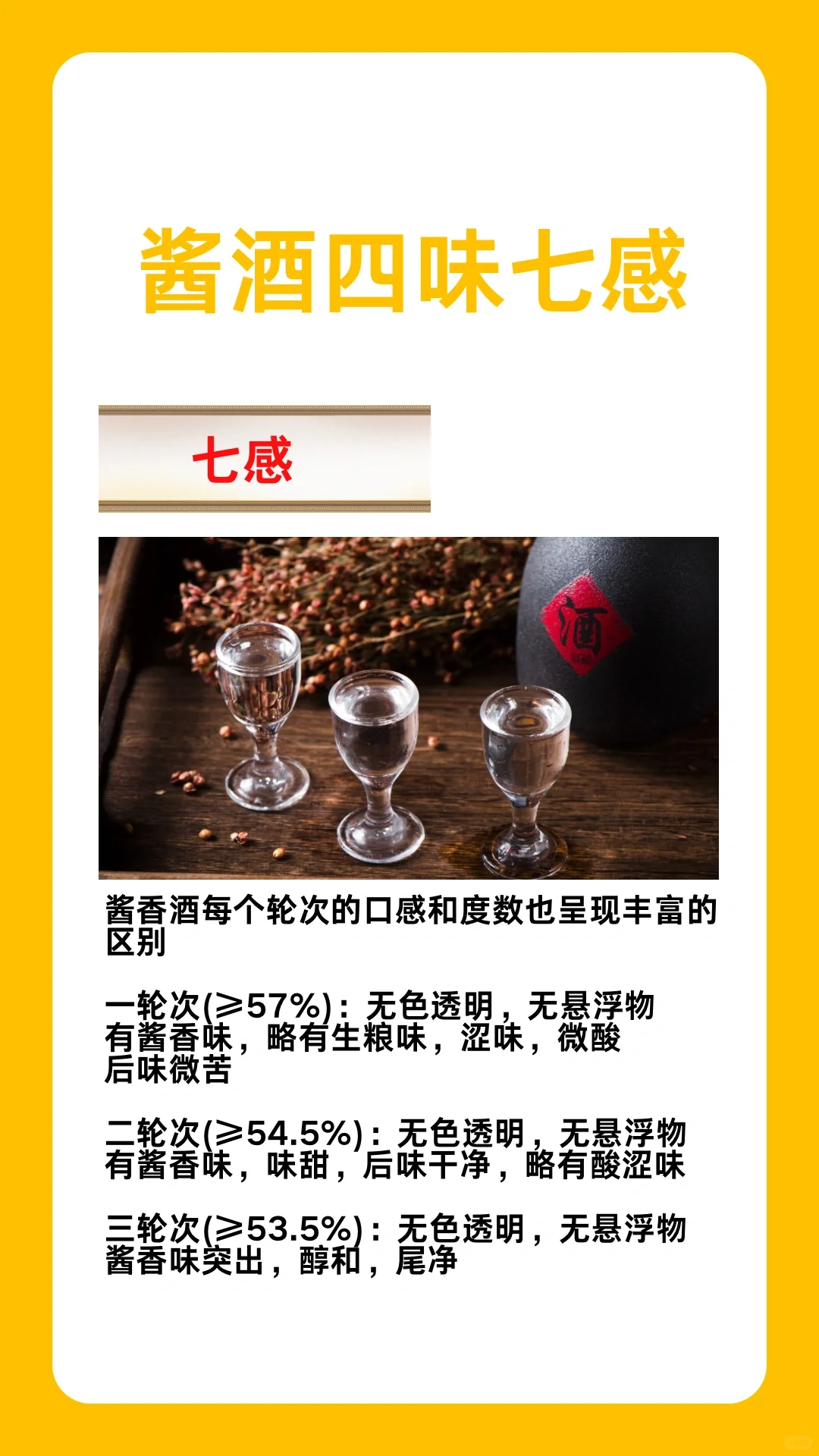 酱酒四味七感