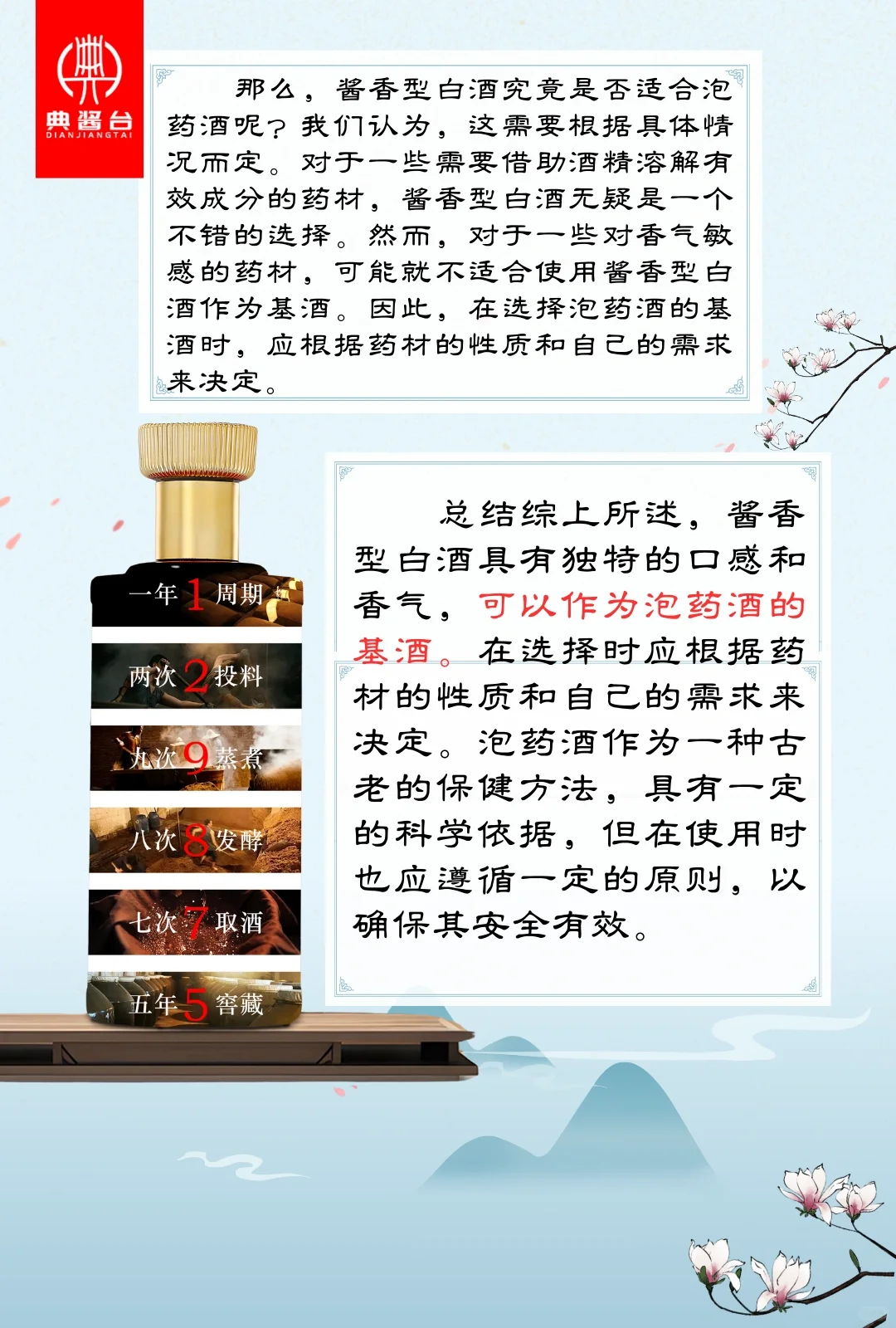 酱酒知识文化探索?第八章！