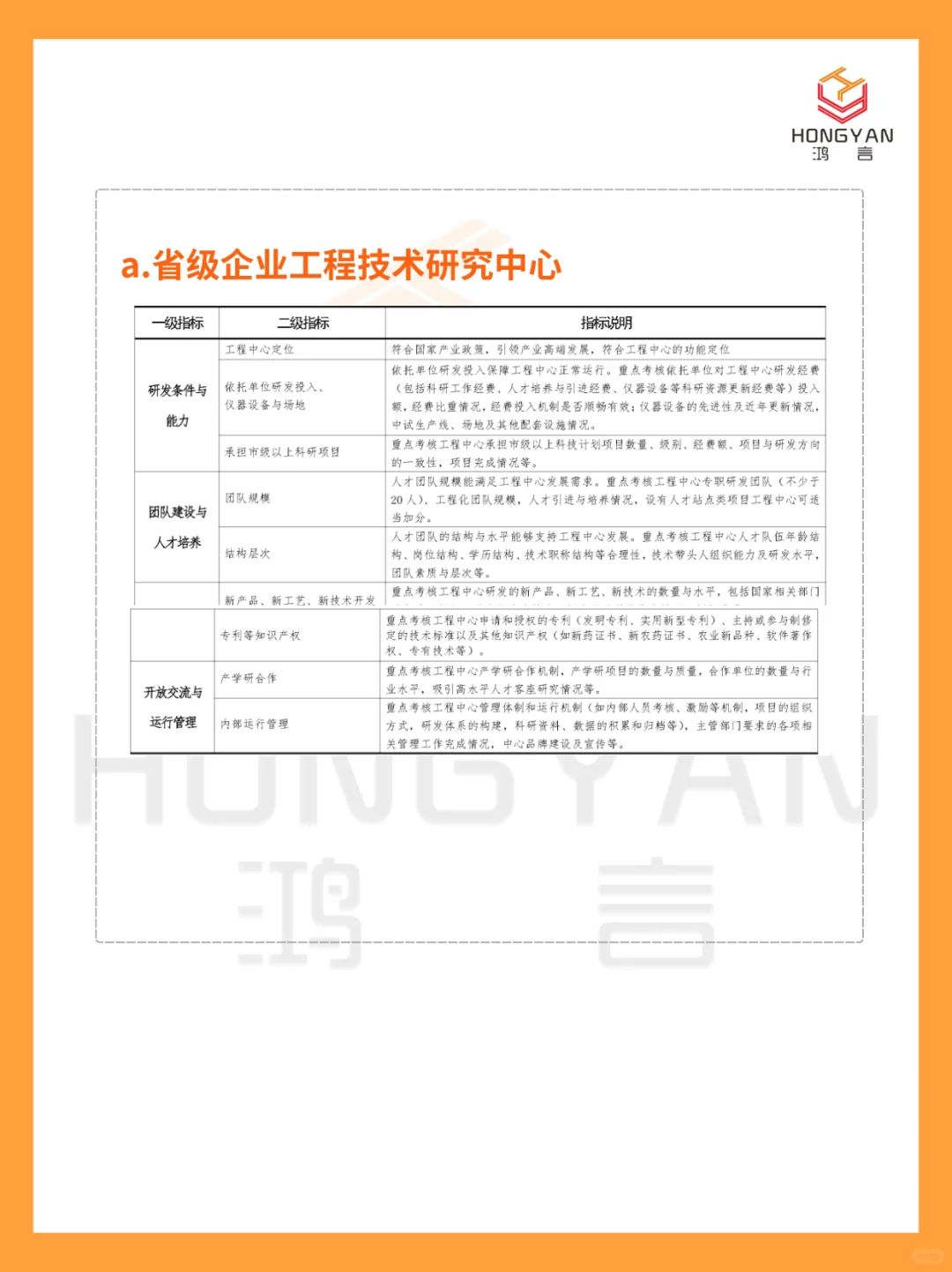企业工程技术中心vs企业技术中心，有何不同