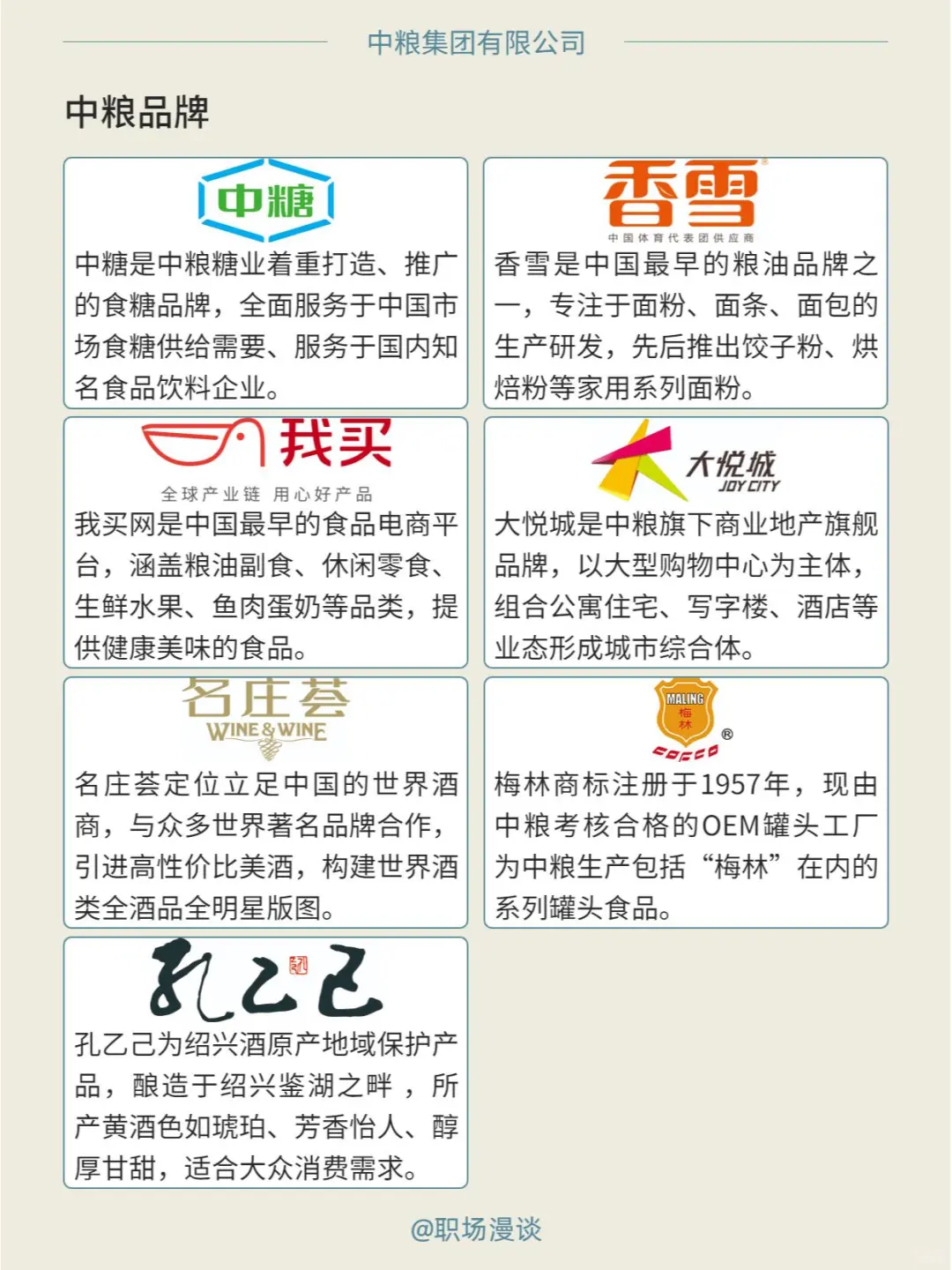 优选雇主｜每天一家好公司：中粮集团职场漫谈