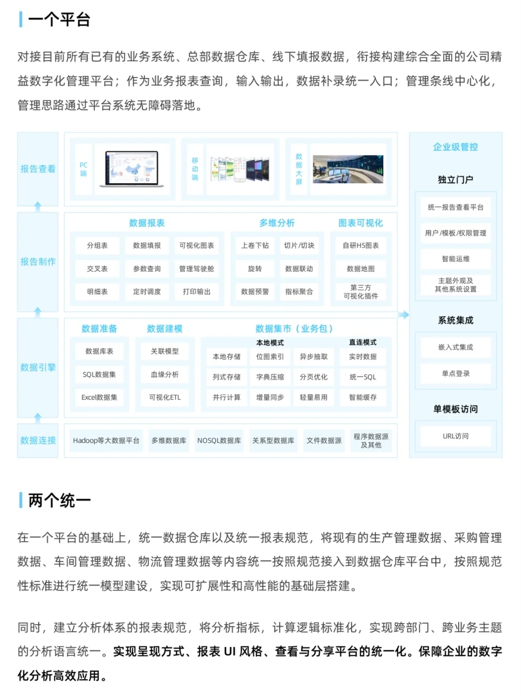 216页报告|制造行业案例集