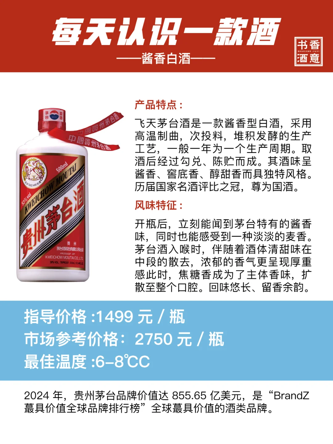 NO.1，每天认识一款酒——飞天茅台