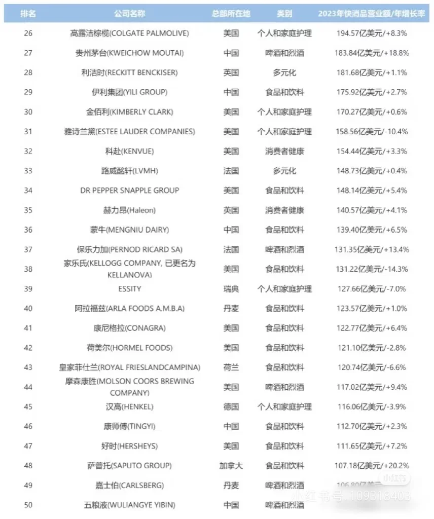 求职指南❤️❤️❤️