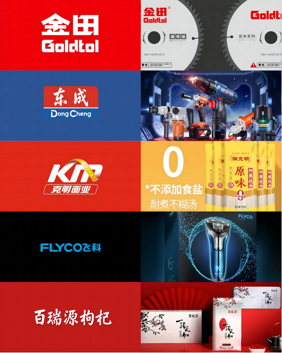 2024年国内十大品牌咨询公司排名出炉