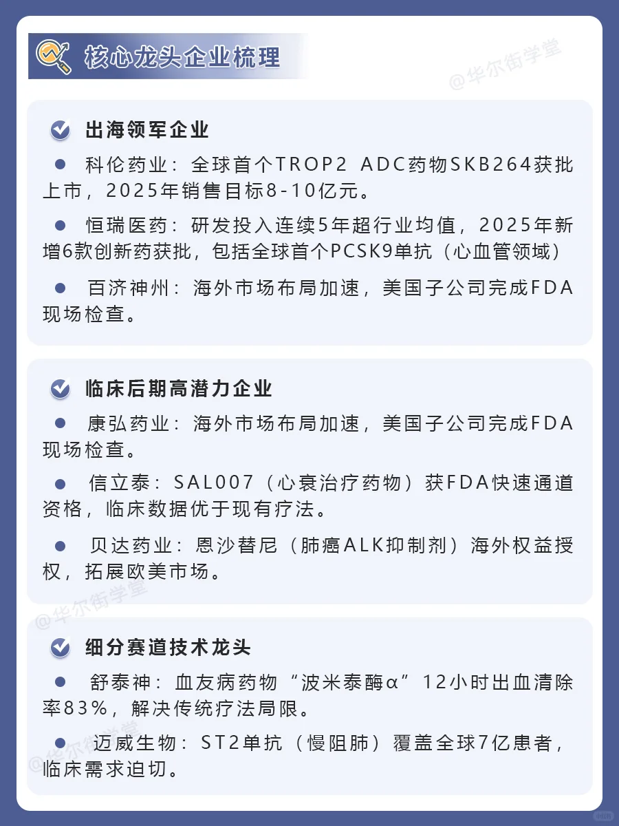 创新药产业链及核心龙头企业梳理