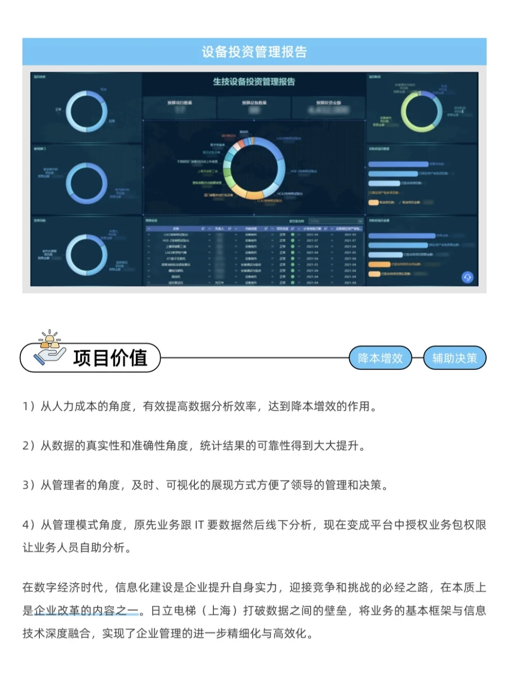 216页报告|制造行业案例集