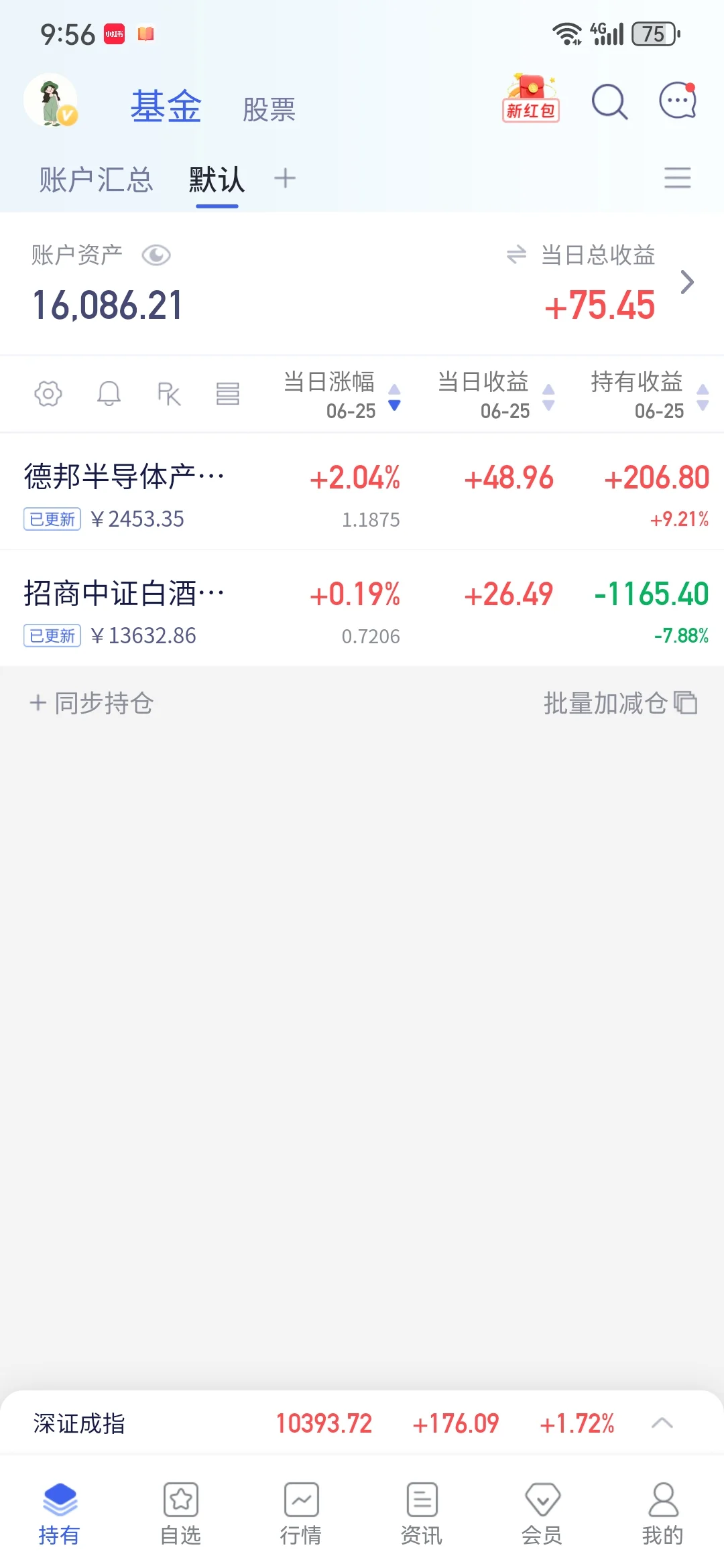 我在白酒躲牛市。。。。