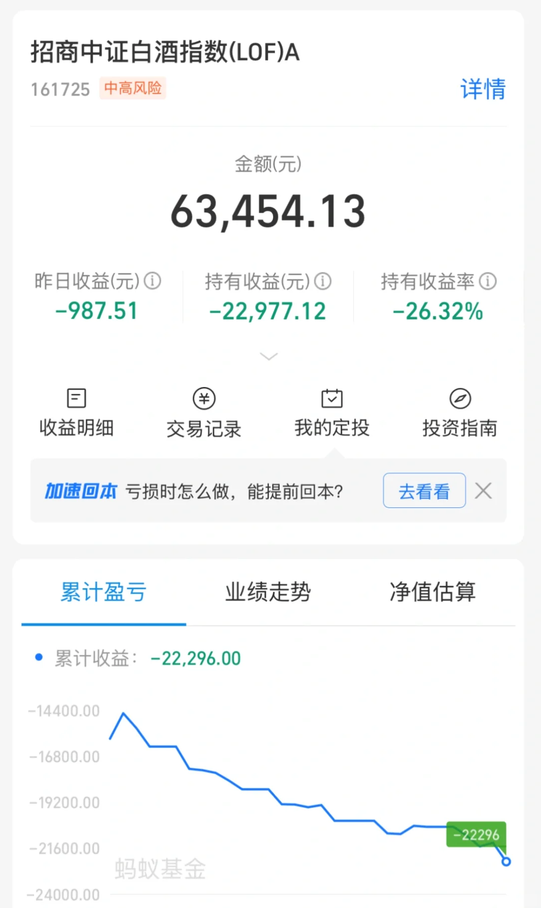 白酒，还坚持吗？