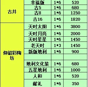 2025年6月26日白酒行情